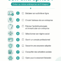 Femme souriante tenant un ordinateur portable, prête à créer sa micro-entreprise.