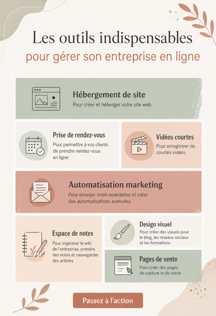 Image représentant une femme utilisant des outils numériques pour gérer son entreprise en ligne.