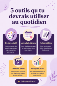 Image illustrant des outils de vie quotidienne indispensables