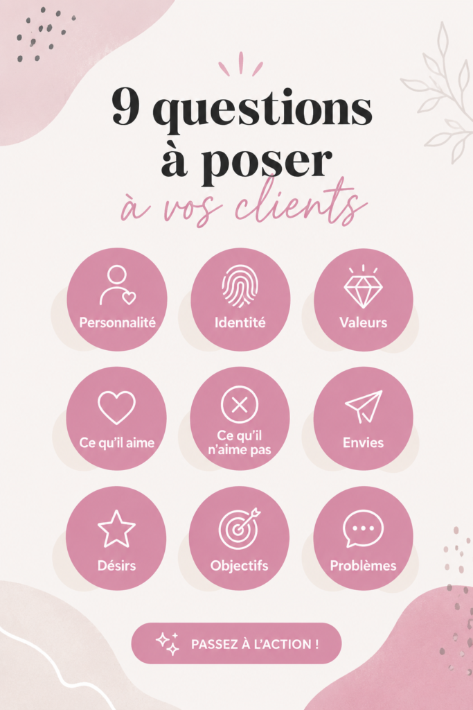 Femme discutant avec un client, posant des questions essentielles pour mieux comprendre ses besoins.