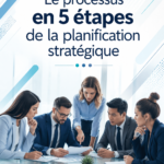 Une femme réfléchissant devant un tableau blanc avec des notes sur la planification stratégique.