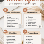 Une femme souriante explore des opportunités de revenus en ligne avec des produits numériques.