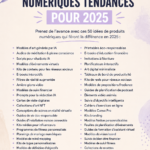Illustration d'idées de produits numériques tendance pour 2025