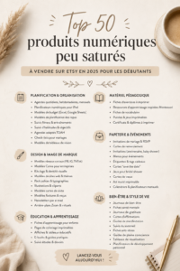 Femme créant des produits numériques pour vendre sur Etsy