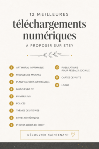 Sélection de téléchargements numériques populaires sur Etsy, incluant des illustrations et des graphiques.
