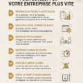 Femme entrepreneure gérant son temps efficacement avec des outils de planification
