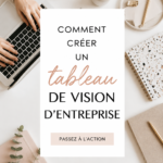 Un tableau de vision inspirant rempli d'images motivantes et d'objectifs d'entreprise