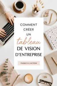 Un tableau de vision inspirant rempli d'images motivantes et d'objectifs d'entreprise