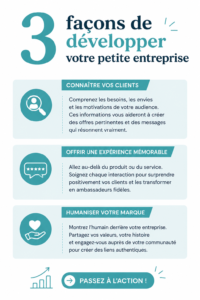 Femme entrepreneuse utilisant un ordinateur pour développer son business