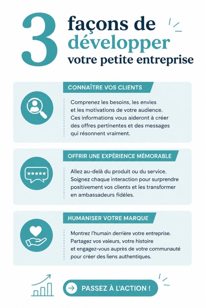 Femme entrepreneuse utilisant un ordinateur pour développer son business