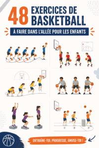 Un enfant s'amusant à pratiquer des exercices de basket à la maison.