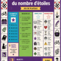 Une famille jouant au jeu de société 'Number the Stars' autour d'une table