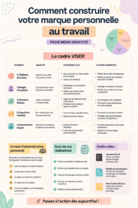 Femme professionnelle travaillant sur son image et sa marque personnelle au bureau.