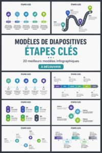 Modèles d'infographies colorées illustrant diverses milestones de projets.