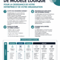 Modèles de logique gratuits pour le développement d'entreprise