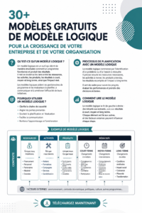 Modèles de logique gratuits pour le développement d'entreprise