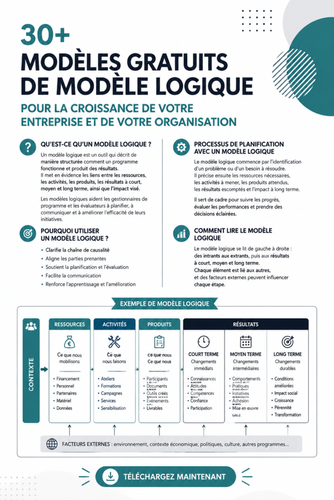 Modèles de logique gratuits pour le développement d'entreprise