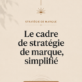 Visuel d'un tableau montrant les étapes d'une stratégie de marque simplified sur un bureau