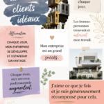 Un tableau de vision d'entreprise coloré et inspirant pour 2025