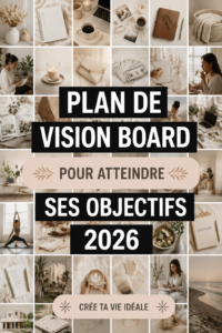 Un tableau de vision coloré avec des images motivantes représentant des objectifs 2026.