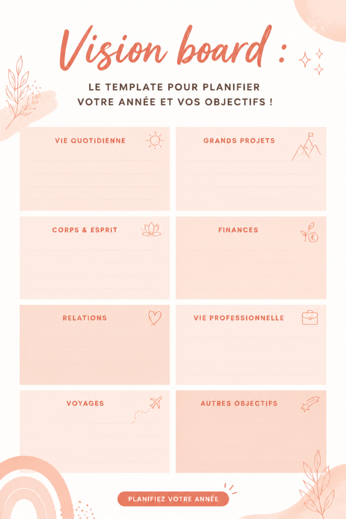 Un vision board coloré avec des images inspirantes et des mots motivants.