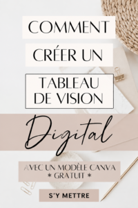Tableau de vision digital coloré sur un écran d'ordinateur avec des images inspirantes