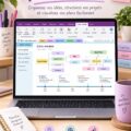 Capture d'écran d'une carte mentale sur OneNote avec des idées organisées.