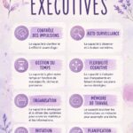 Une femme dirigeante en train de réfléchir aux fonctions exécutives en entreprise.
