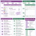 Femme utilisant OneNote et Excel sur son ordinateur