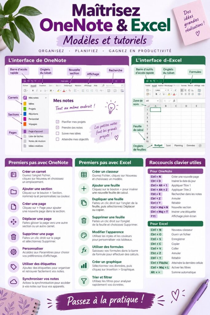 Femme utilisant OneNote et Excel sur son ordinateur