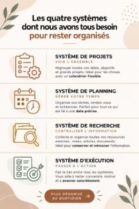 Femme travaillant sur son bureau organisé avec des rangements pratiques.