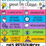 Un enseignant interagissant avec des élèves dans une classe enthousiaste sur les fonctions exécutives.