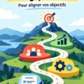 Carte stratégique d'entreprise illustrant des objectifs et des liens