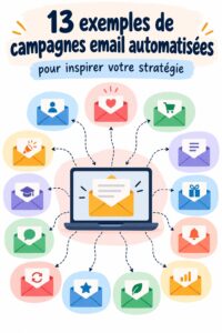Exemples de campagnes d'emailing inspirantes pour la gestion d'entreprise