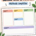 Un diagramme illustrant le Minimum Viable Canvas dans un environnement de travail moderne.