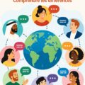 Une illustration montrant les concepts du modèle de Lewis sur les cultures