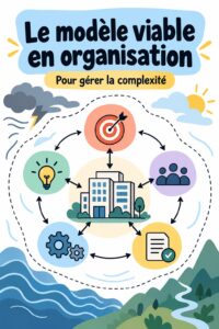 Visuel explicatif sur le modèle viable en gestion d'entreprise