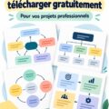 Femme utilisant un modèle stratégique sur un ordinateur pour planifier sa stratégie d'entreprise.