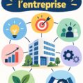 Une femme d'affaires réfléchissant à la gestion de son entreprise, entourée de graphiques et de documents.