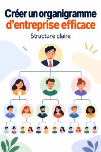 Exemple d'un organigramme d'entreprise bien structuré.