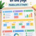 Exemple de tableau de bord agile simplifié sur une page