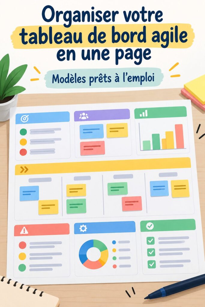 Exemple de tableau de bord agile simplifié sur une page